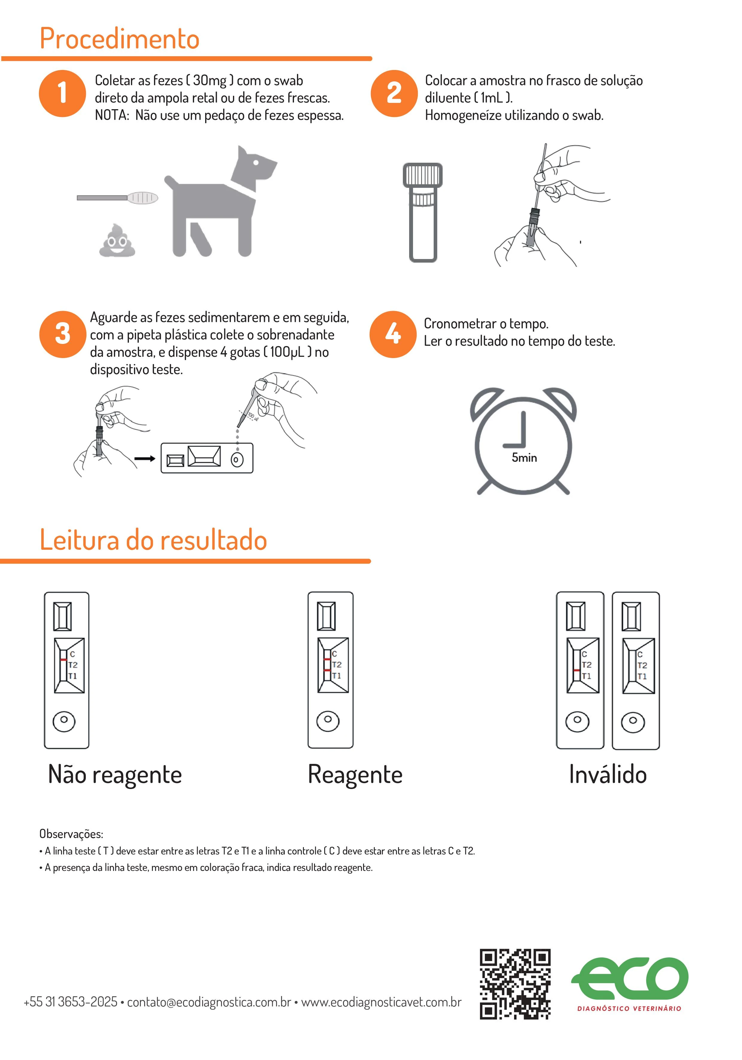TESTE GIARDIA AG ECO VET KIT C/ 10 (CAES E GATOS) **