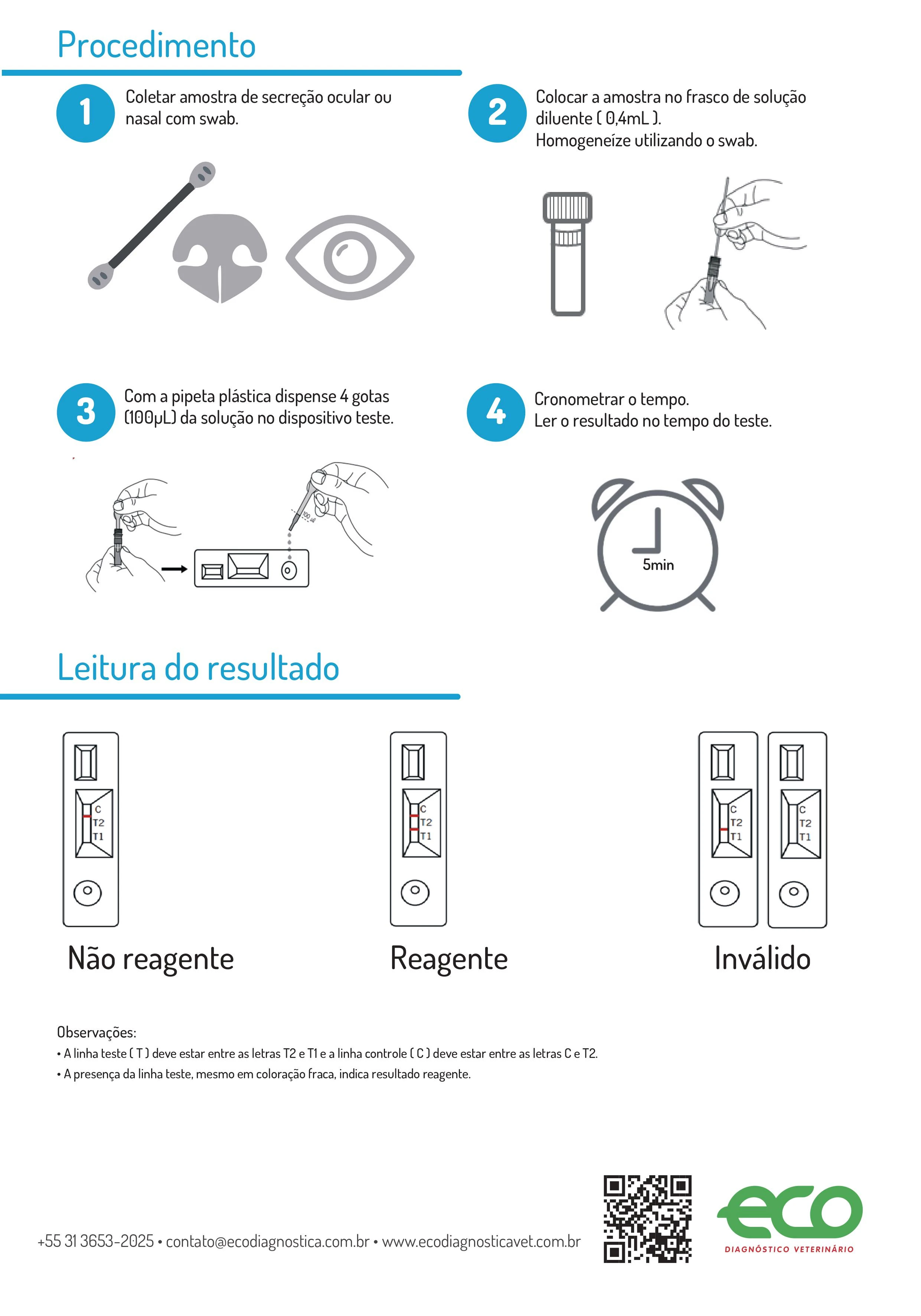 TESTE CINOMOSE CDV AG ECO VET KIT C/ 10 CANINA