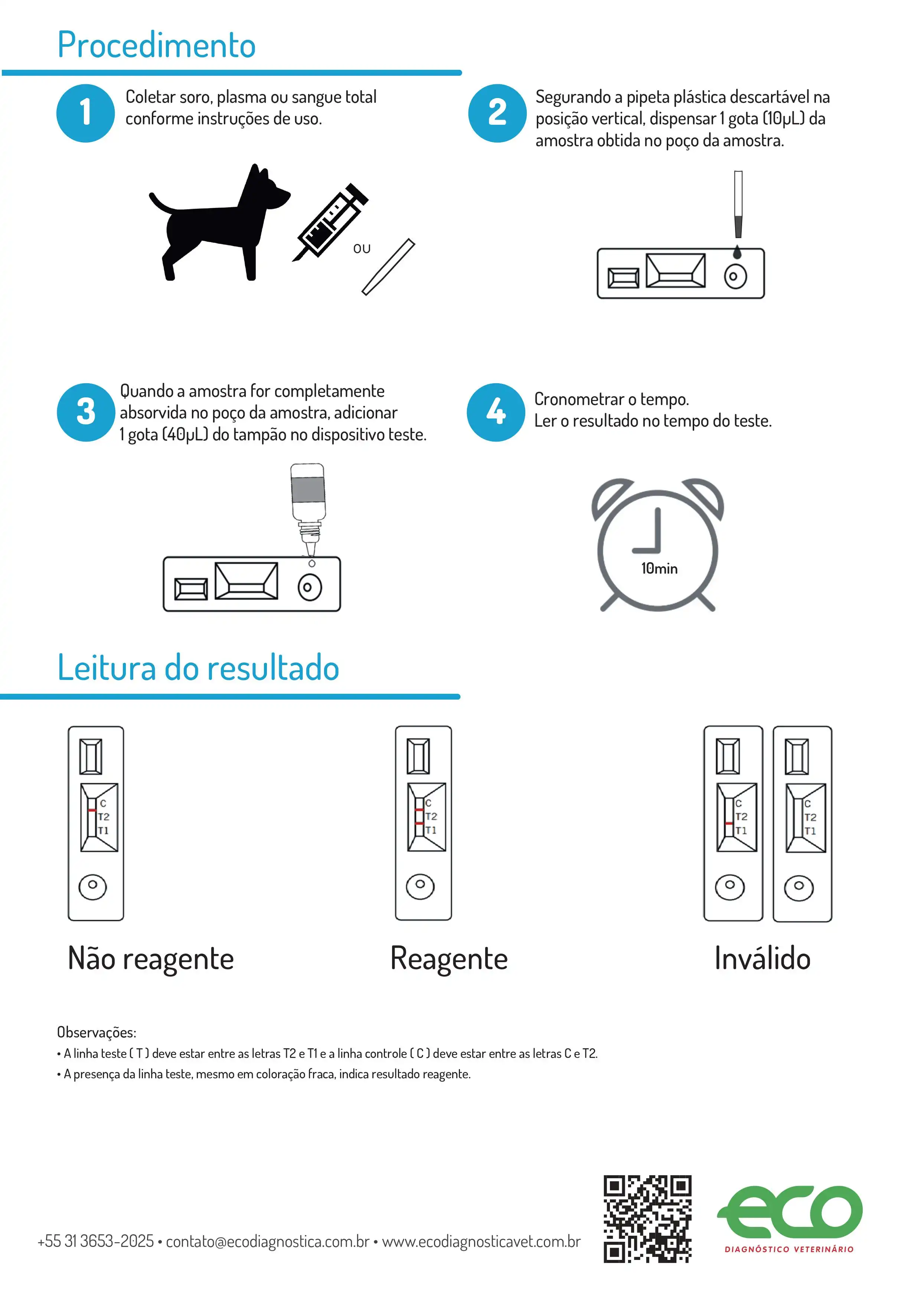 TESTE LEISHMANIA AB ECO VET KIT C/ 10 TESTES (CAES)